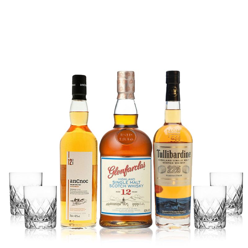 Coleccion-Whiskys-Highland